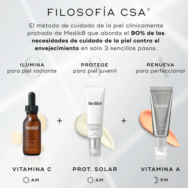 advanced-day-total-perfect-spf-30-crema-hidratante-antienvejecimiento