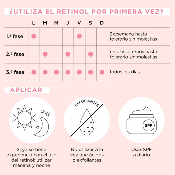 retinol-hpr-ceramide-capsules-serum-suavizante-de-rugas