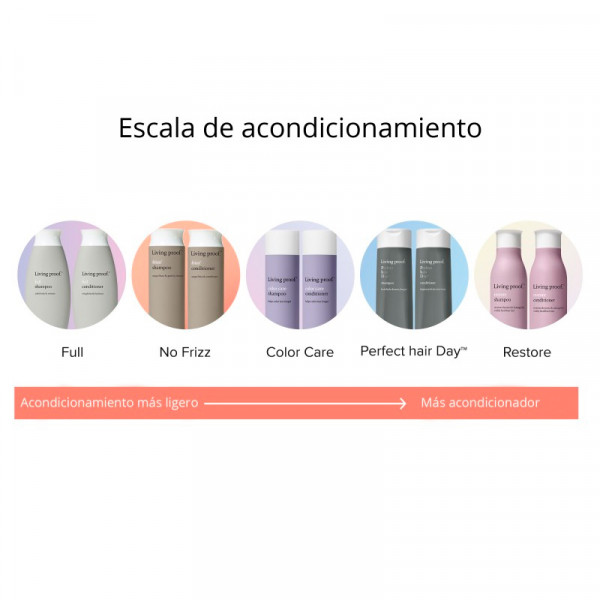 full-conditioner-acondicionador-volumen