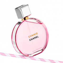 chance-eau-tendre-eau-de-