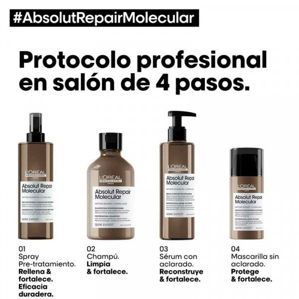 absolute-repair-molecular-profesjonalna-kuracja-do-wlosow-zniszczonych