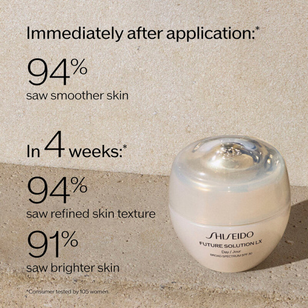 future-solution-lx-total-protective-cream-spf-30-creme-anti-age-avec-protection