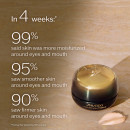 future-solution-lx-eye-and-lip-contour-regenerating-cream-verrijkende-creme-voor-lippen-en-oogcontouren