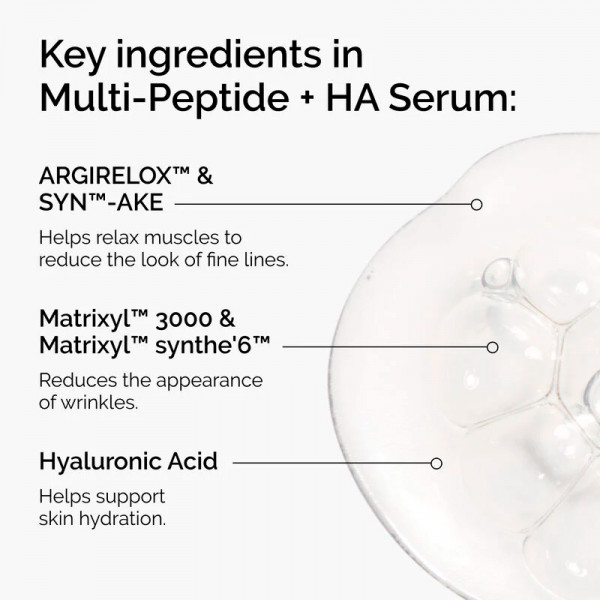 multi-peptide-ha-serum-serum-przeciwstarzeniowe