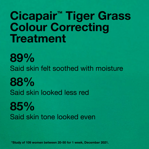 tiger-grass-color-correcting-treatment-leczenie-korekcyjne