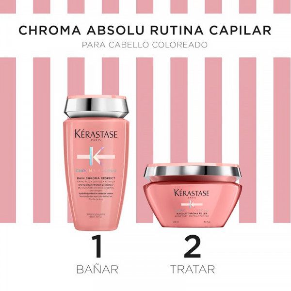 chroma-masque-absolu-spring-estuche