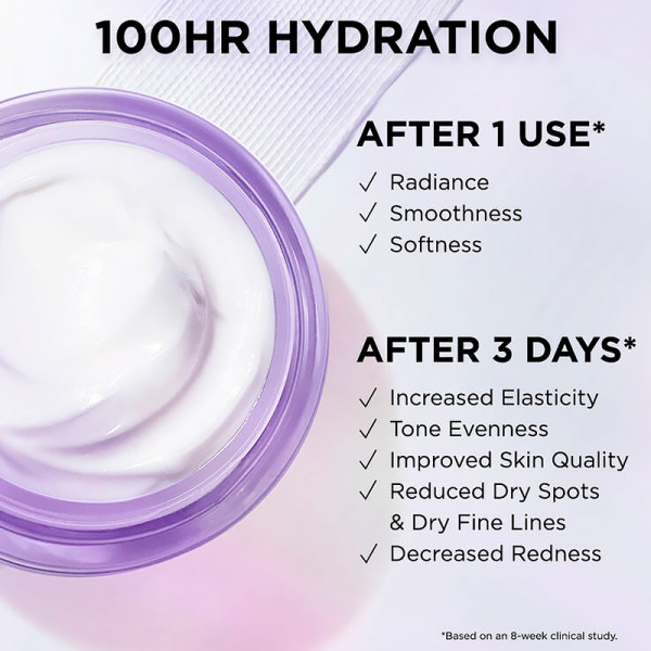 confidence-in-a-cream-creme-hydratante-et-reparatrice