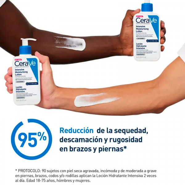 intensive-moisturising-lotion-locion-hidratante-intensiva