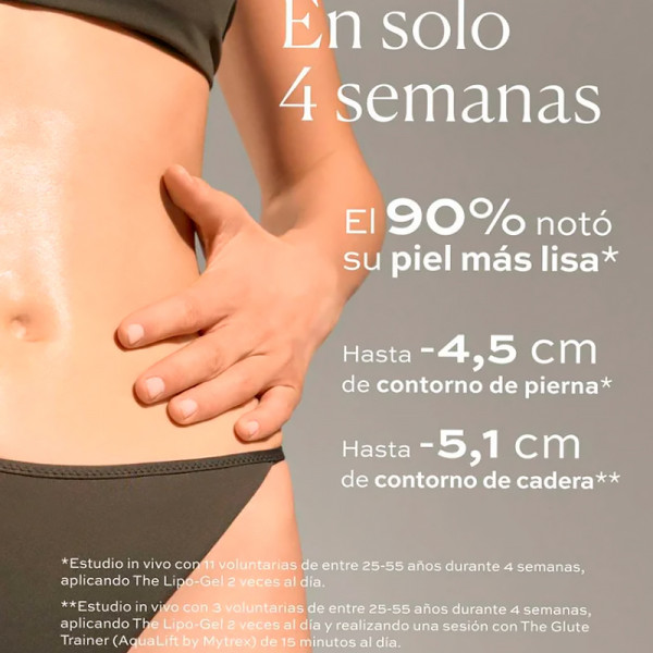 the-lipo-gel-anti-cellulitis-verminderende-gel-met-tri-fit-werking
