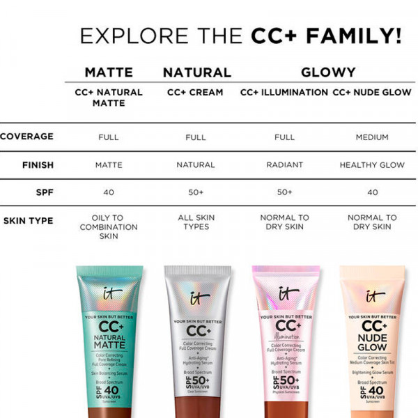 cc-nude-glow-leve-creme-cc