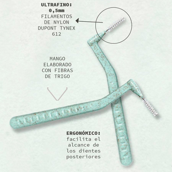 ultracienkie-szczoteczki-miedzyzebowe-05-mm