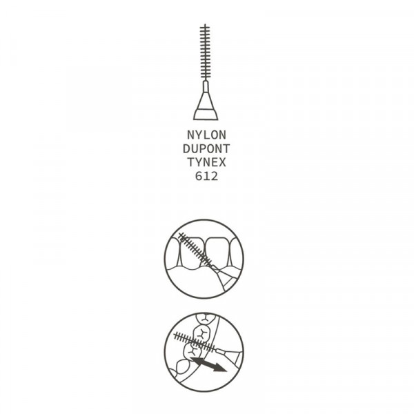ultra-fine-interdental-brushes-05-mm
