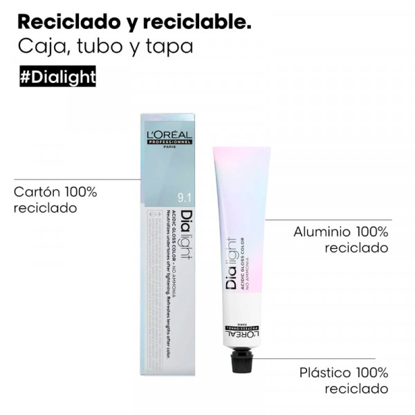 dia-light-81-trattamento-colorante